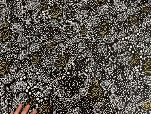 Celestial Bodies - BohoCoats Non-Stretchy Lining For Faux Fur Coats for Festivals
